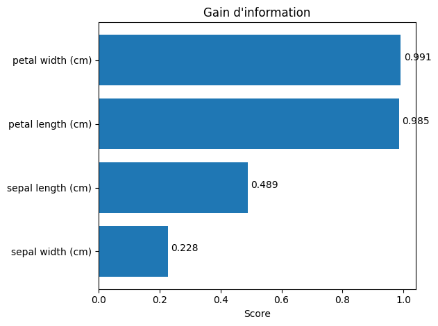 _images/71cffb06ffd087fa3fe767638ebb9fea676c7efe82bc84018211ffef6cbedc84.png